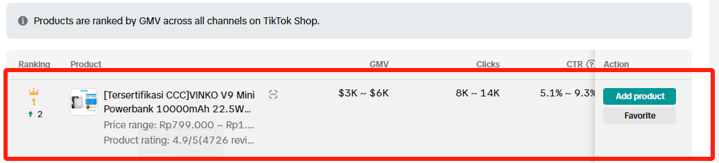 Indonesia · TikTok Shop · #1 · V9 Mini · ranked by GMV